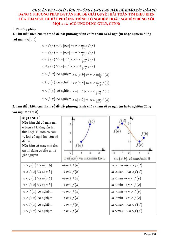 images-post/tai-lieu-chuyen-de-gia-tri-lon-nhat-va-gia-tri-nho-nhat-cua-ham-so-009.jpg