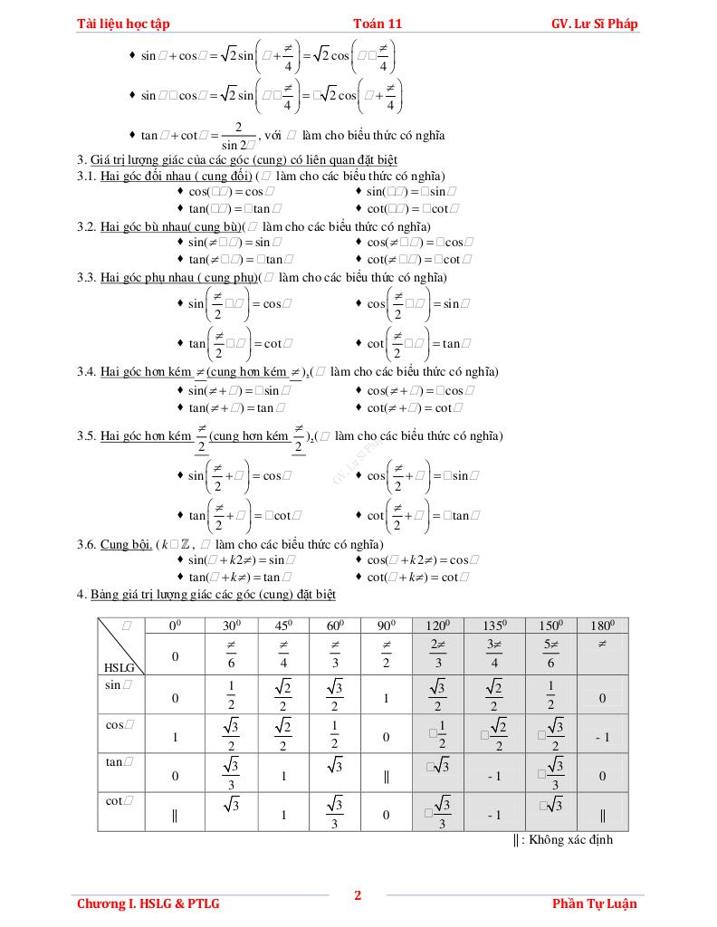 images-post/tai-lieu-ham-so-luong-giac-va-phuong-trinh-luong-giac-lu-si-phap-06.jpg