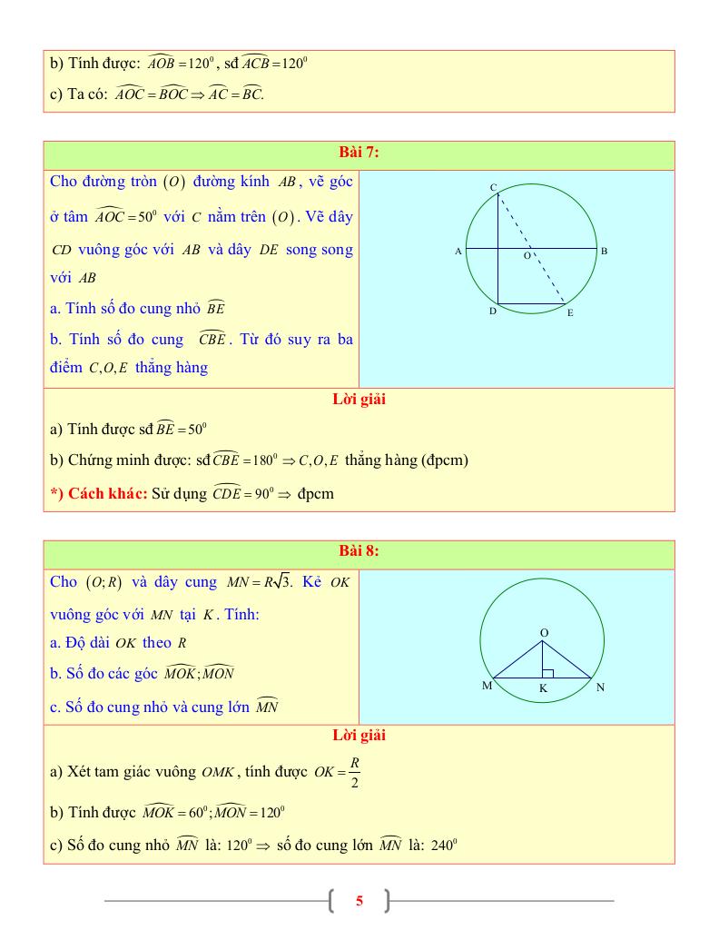 images-post/tai-lieu-toan-9-chu-de-goc-o-tam-va-so-do-cung-5.jpg