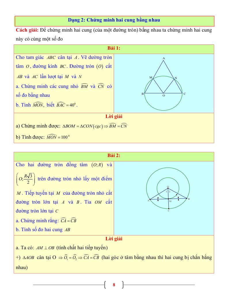 images-post/tai-lieu-toan-9-chu-de-goc-o-tam-va-so-do-cung-8.jpg
