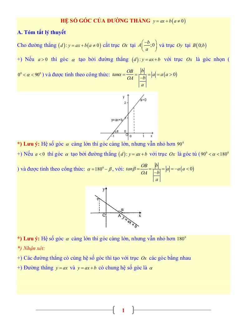 images-post/tai-lieu-toan-9-chu-de-he-so-goc-cua-duong-thang-y-ax-b-a-khac-0-01.jpg