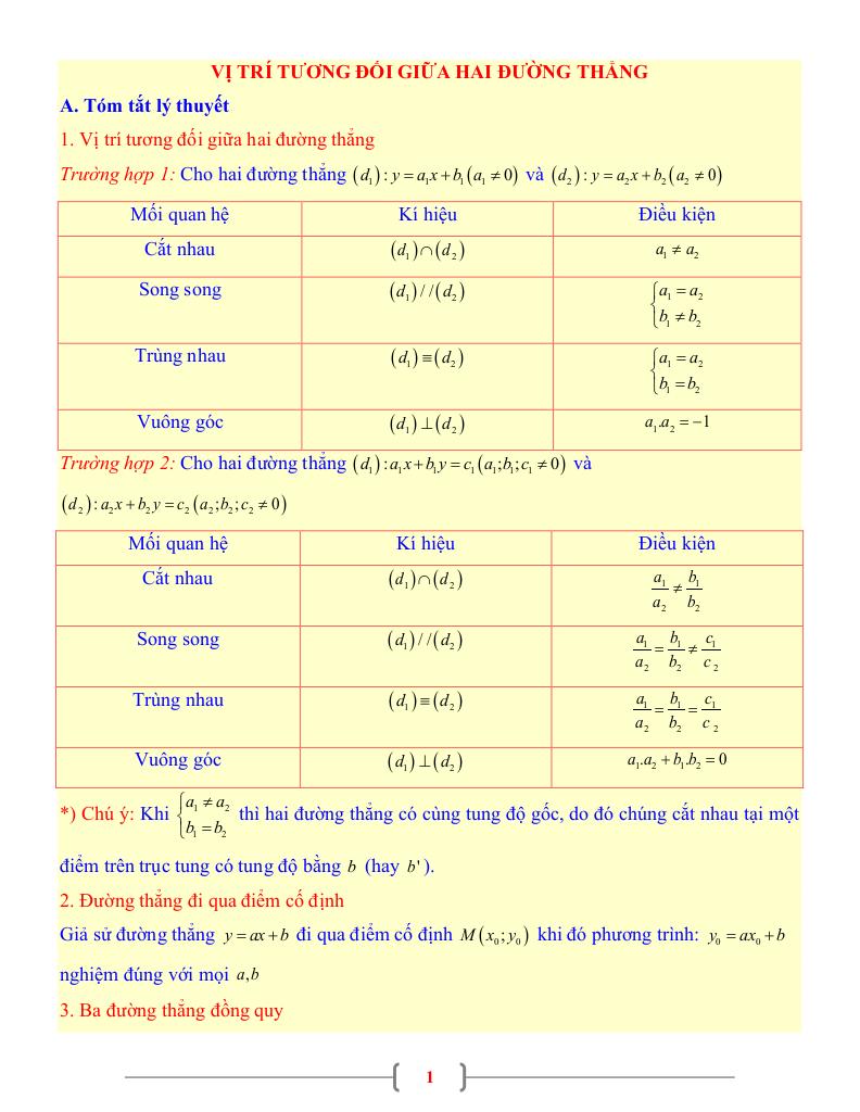 images-post/tai-lieu-toan-9-chu-de-vi-tri-tuong-doi-giua-hai-duong-thang-01.jpg