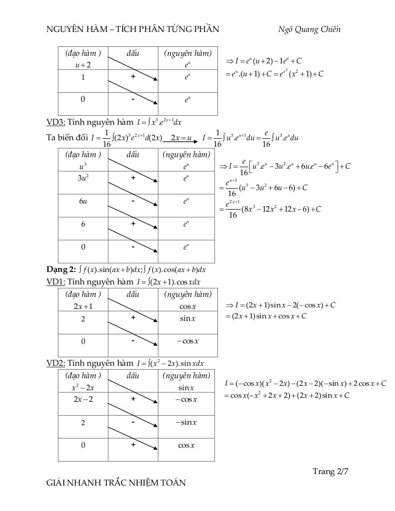 images-post/tinh-nhanh-nguyen-ham-tich-phan-tung-phan-su-dung-so-do-duong-cheo-ngo-quang-chien-2.jpg