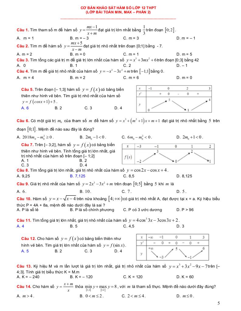 images-post/toan-tap-min-max-cua-ham-so-05.jpg