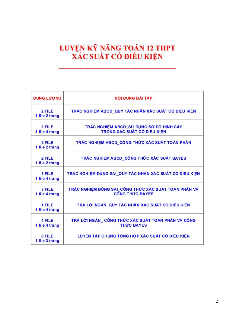 images-post/toan-tap-xac-suat-co-dieu-kien-mon-toan-12-thpt-02.jpg