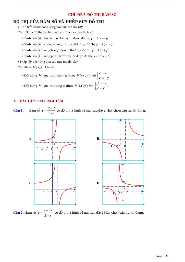 images-post/tom-tat-ly-thuyet-va-bai-tap-trac-nghiem-do-thi-ham-so-01.jpg