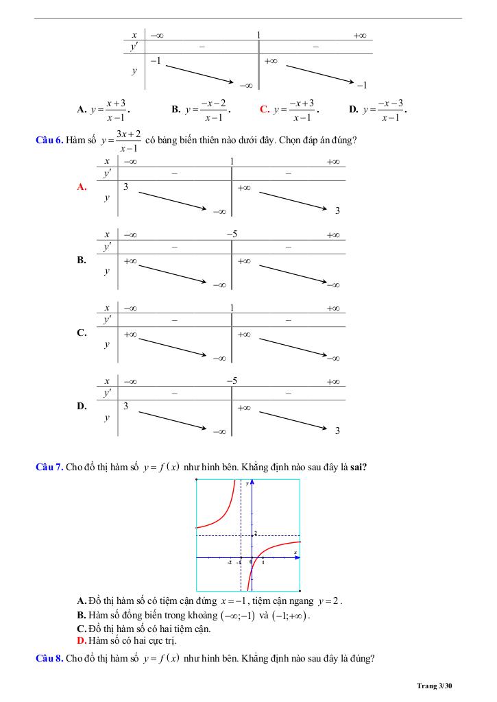 images-post/tom-tat-ly-thuyet-va-bai-tap-trac-nghiem-do-thi-ham-so-03.jpg