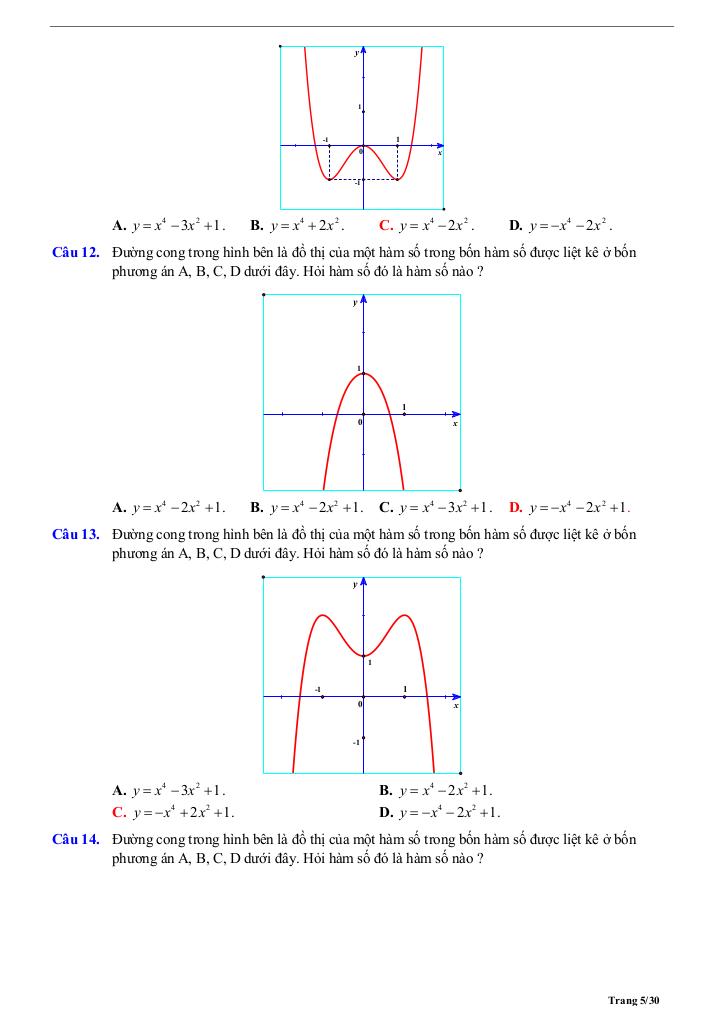 images-post/tom-tat-ly-thuyet-va-bai-tap-trac-nghiem-do-thi-ham-so-05.jpg