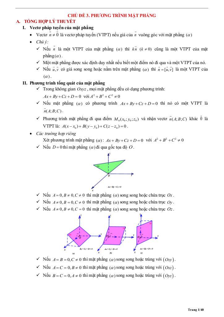 images-post/tom-tat-ly-thuyet-va-bai-tap-trac-nghiem-phuong-trinh-mat-phang-01.jpg