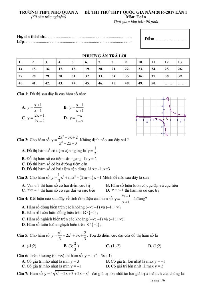 images-post/tong-hop-36-de-thi-thu-thpt-quoc-gia-2017-mon-toan-008.jpg