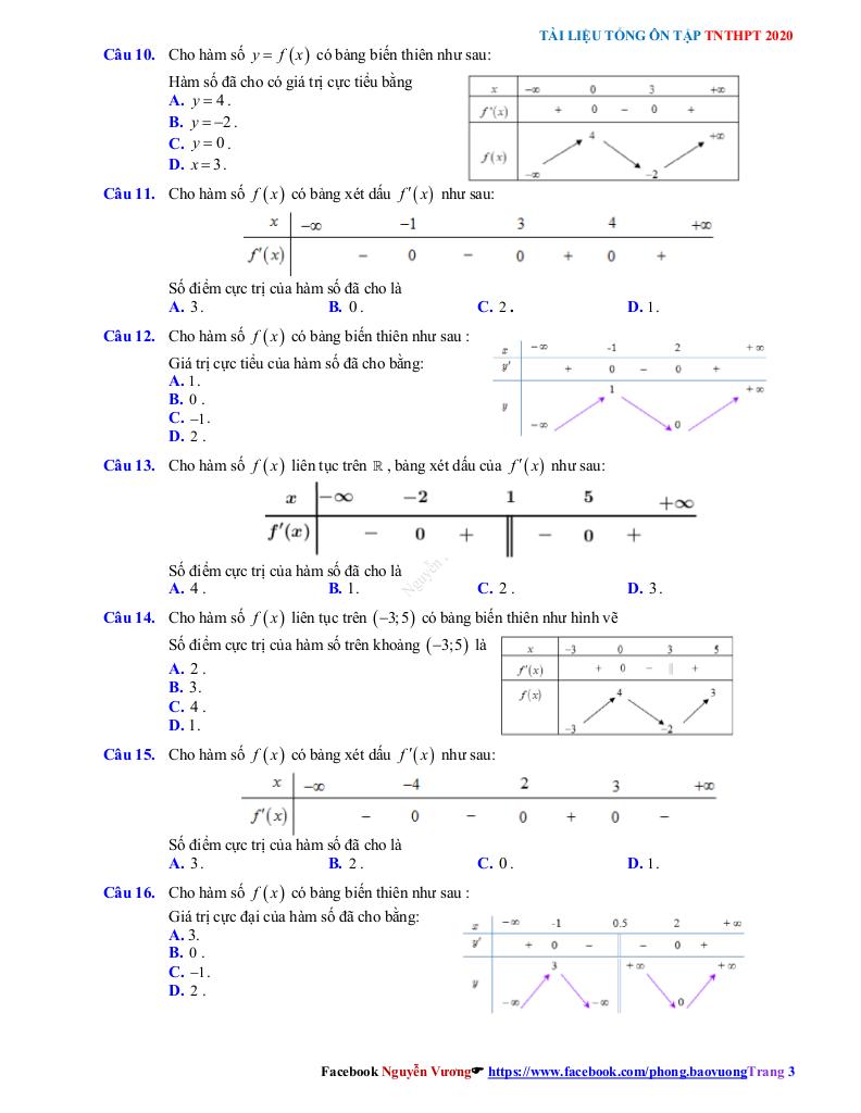 images-post/tong-on-tap-tn-thpt-2020-mon-toan-cuc-tri-cua-ham-so-003.jpg