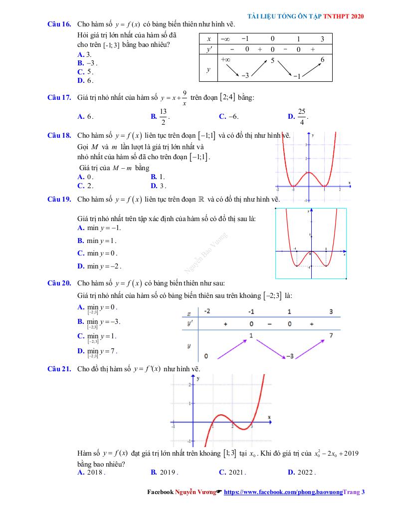 images-post/tong-on-tap-tn-thpt-2020-mon-toan-gia-tri-lon-nhat-va-gia-tri-nho-nhat-cua-ham-so-03.jpg