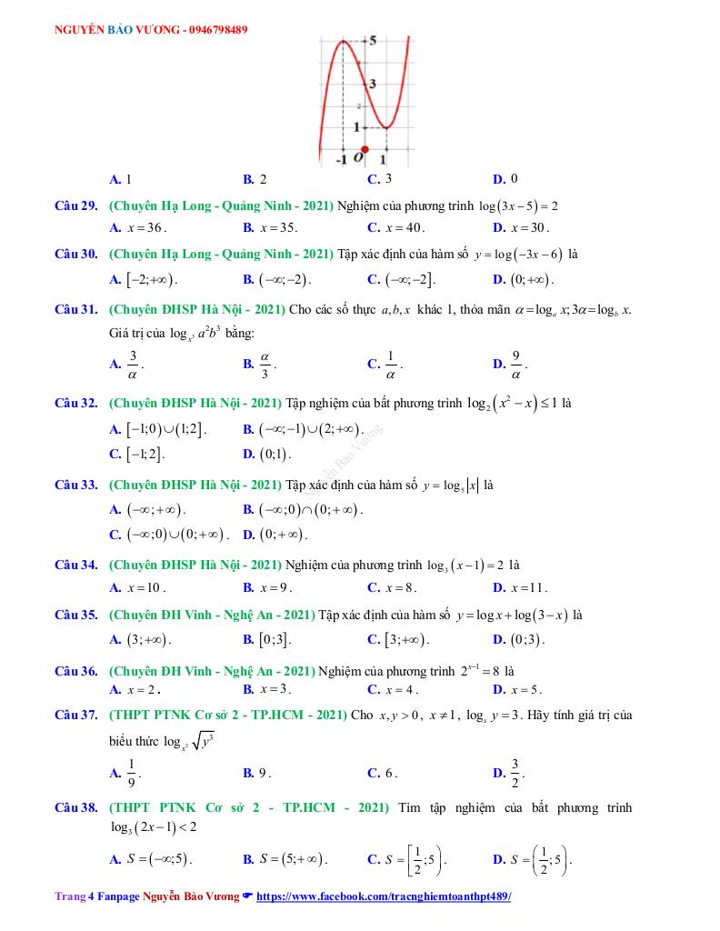 images-post/tong-on-tap-tn-thpt-2021-mon-toan-ham-so-luy-thua-mu-logarit-004.jpg