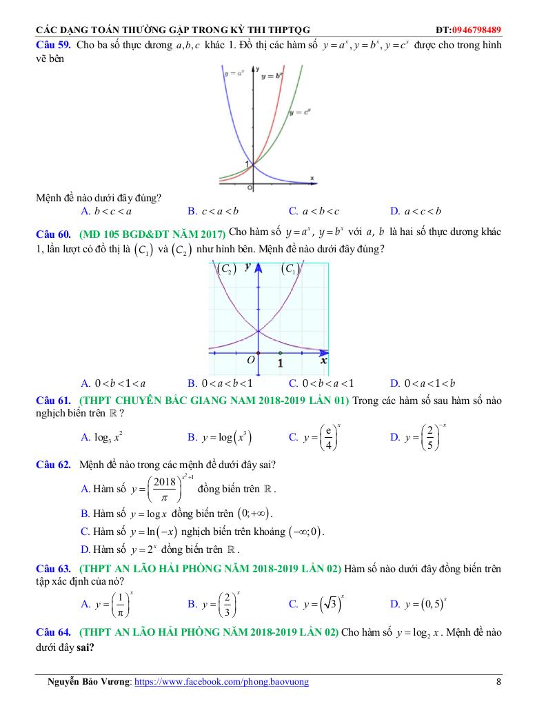 images-post/trac-nghiem-ham-so-mu-ham-so-logarit-va-mot-so-bai-toan-lien-quan-08.jpg