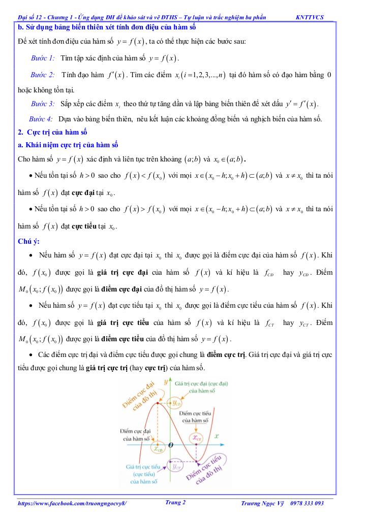 images-post/tu-luan-va-trac-nghiem-ung-dung-dao-ham-de-khao-sat-va-ve-do-thi-ham-so-toan-12-knttvcs-0002.jpg