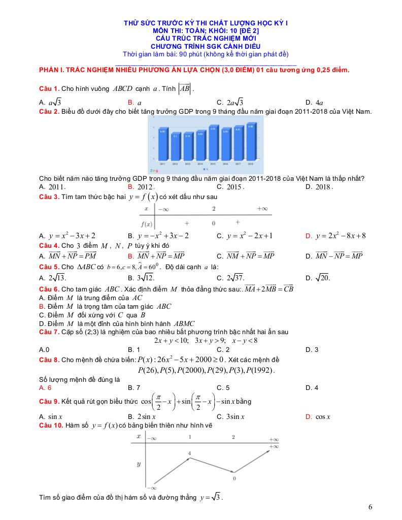 images-post/tuyen-tap-05-de-thi-cuoi-hoc-ky-1-mon-toan-10-canh-dieu-cau-truc-trac-nghiem-moi-06.jpg
