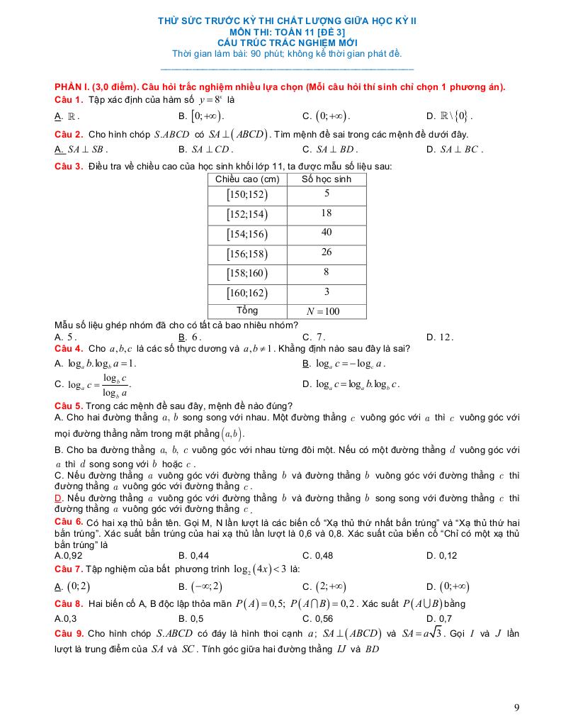 images-post/tuyen-tap-05-de-thi-giua-hoc-ky-2-mon-toan-11-canh-dieu-cau-truc-trac-nghiem-moi-09.jpg