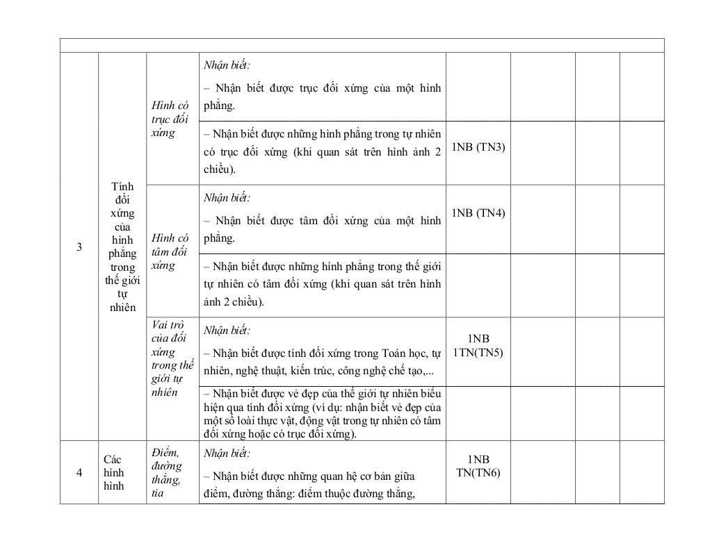 images-post/tuyen-tap-07-de-kiem-tra-cuoi-hoc-ki-2-toan-6-canh-dieu-co-dap-an-06.jpg