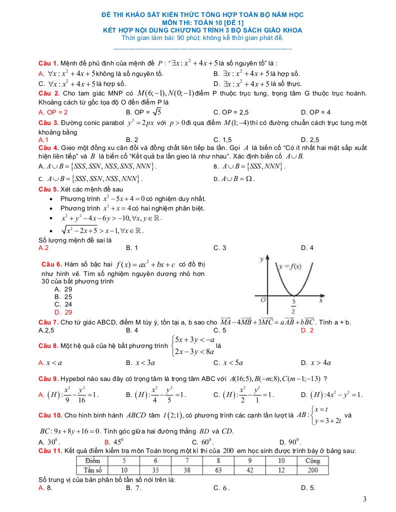 images-post/tuyen-tap-10-de-thi-trac-nghiem-khao-sat-kien-thuc-tong-hop-mon-toan-10-03.jpg