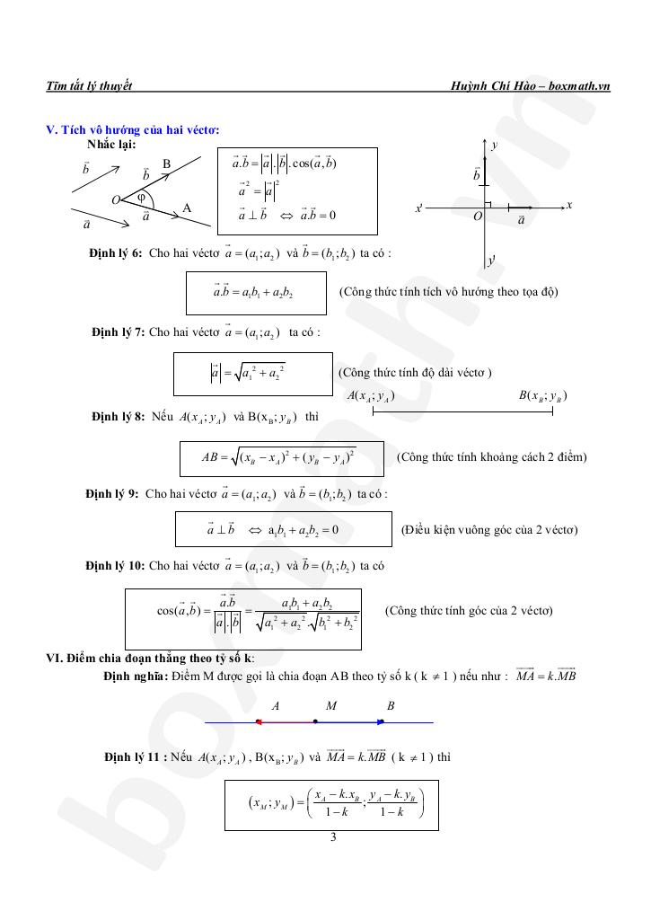 images-post/tuyen-tap-hinh-hoc-giai-tich-trong-mat-phang-dien-dan-boxmath-007.jpg