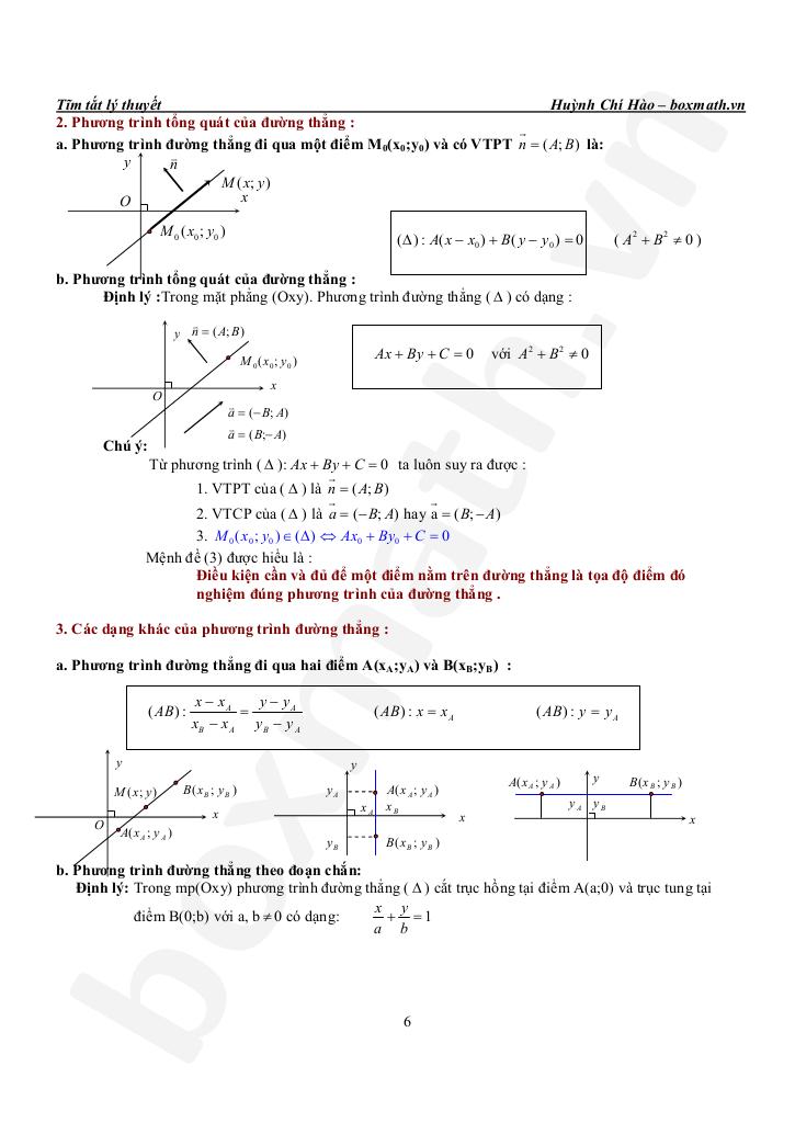 images-post/tuyen-tap-hinh-hoc-giai-tich-trong-mat-phang-dien-dan-boxmath-010.jpg