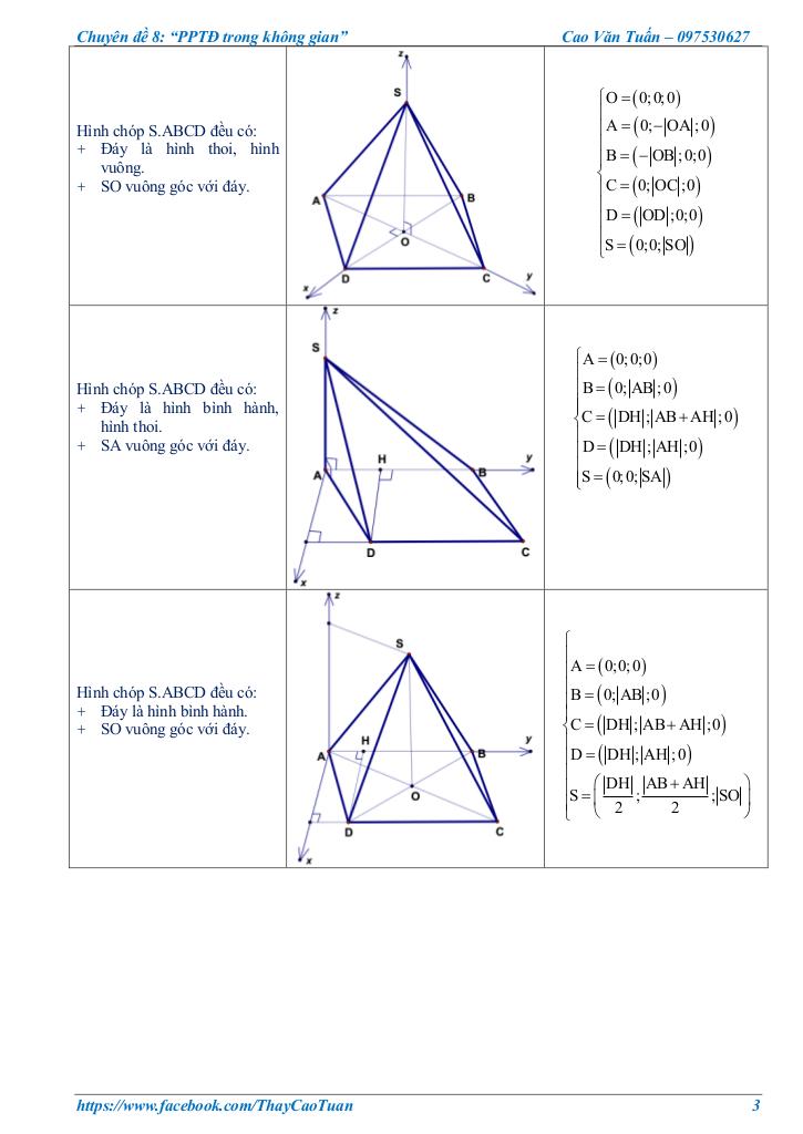 images-post/ung-dung-phuong-phap-toa-do-de-giai-bai-toan-hinh-hoc-khong-gian-cao-van-tuan-03.jpg