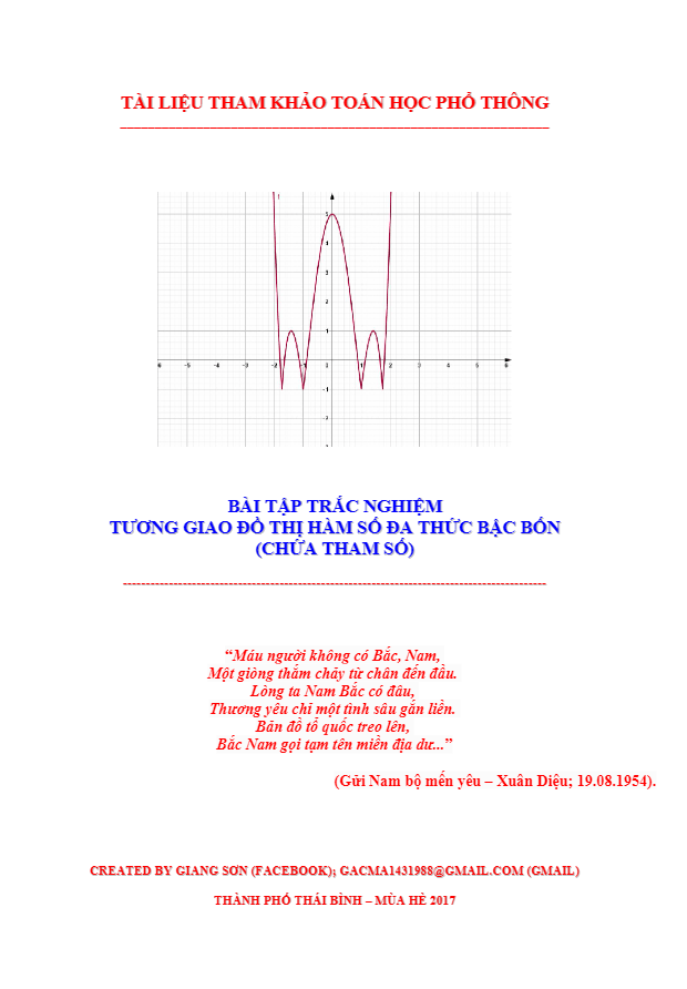 131 bài tập trắc nghiệm tương giao đồ thị hàm số đa thức bậc bốn (chứa tham số) – lương tuấn đức
