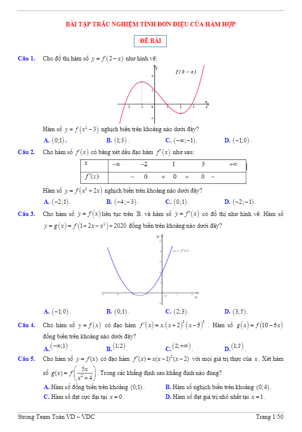 50 bài tập trắc nghiệm tính đơn điệu của hàm hợp có đáp án và lời giải