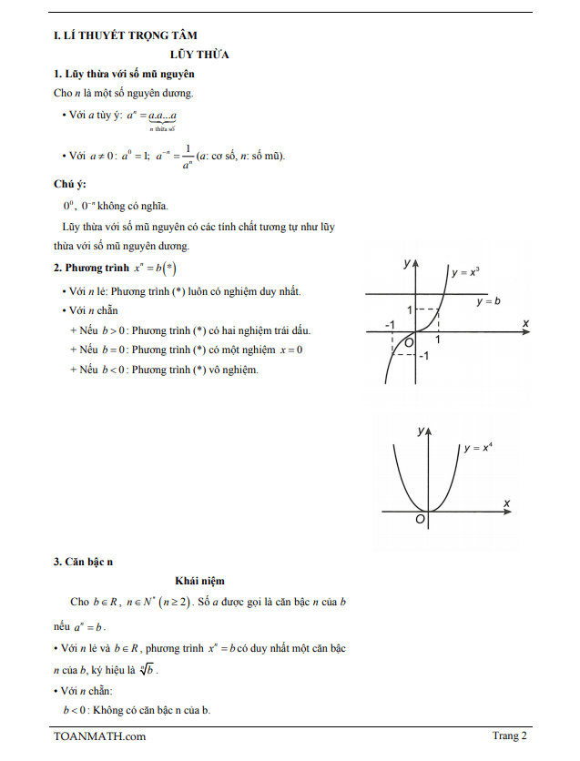 bài giảng lũy thừa và hàm số lũy thừa