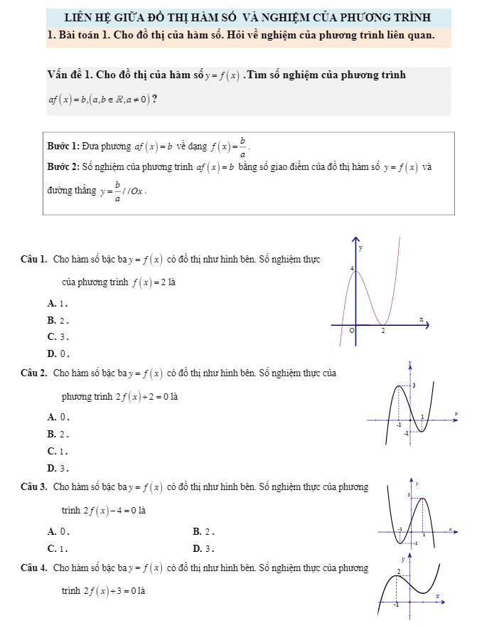 bài tập trắc nghiệm liên hệ giữa đồ thị hàm số và nghiệm của phương trình – trần duy thúc