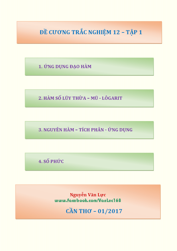 bài tập trắc nghiệm toán 12 – nguyễn văn lực (tập 1)