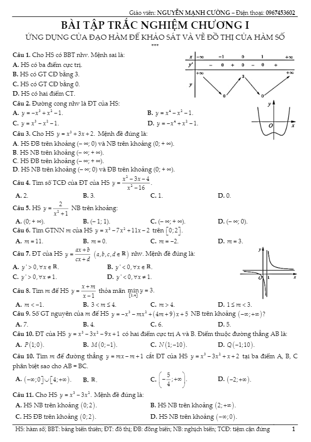 bài tập trắc nghiệm ứng dụng của đạo hàm để khảo sát và vẽ đồ thị hàm số – nguyễn mạnh cường