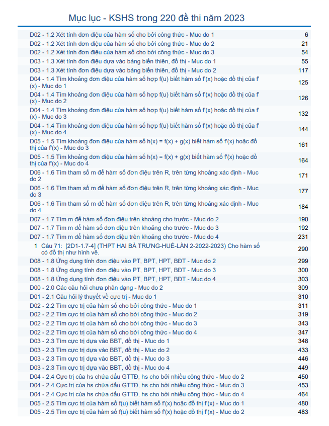 bài toán khảo sát hàm số trong các đề thi tn thpt 2023 môn toán