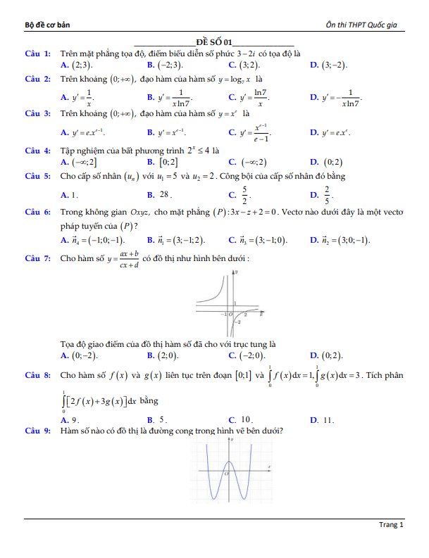 bộ đề cơ bản ôn thi thpt quốc gia môn toán có đáp án và lời giải