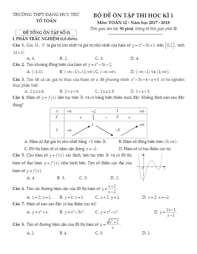bộ đề ôn thi hk1 toán 12 năm học 2017 – 2018 trường thpt đặng huy trứ – tt. huế