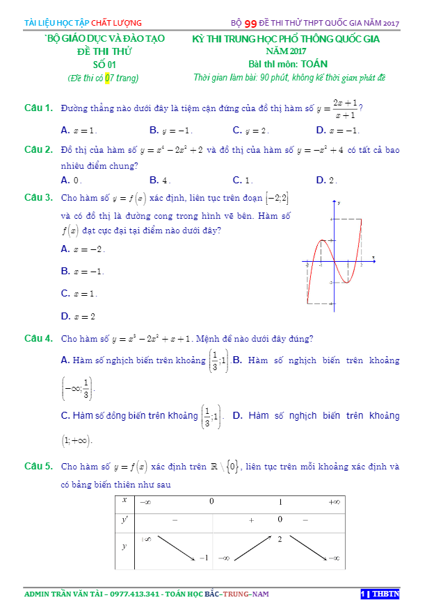 bộ đề thi thử thpt quốc gia 2017 môn toán – trần văn tài