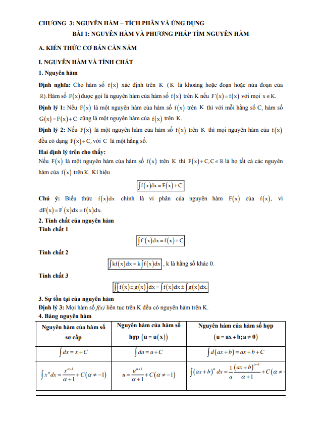 các dạng bài tập vdc nguyên hàm, tích phân và ứng dụng