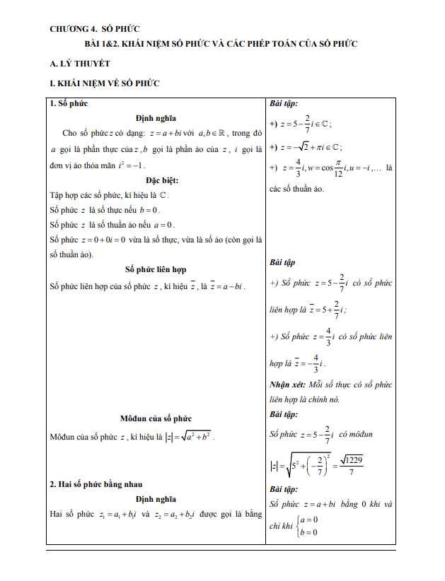 các dạng bài tập vdc số phức
