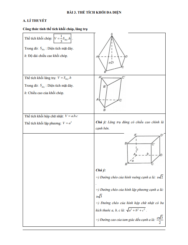 các dạng bài tập vdc thể tích của khối đa diện