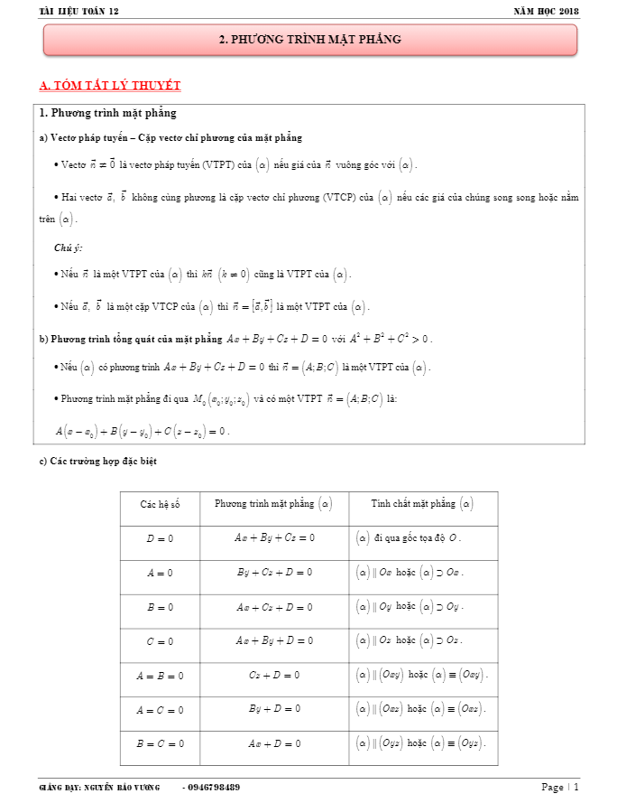 các dạng toán phương trình mặt phẳng – nguyễn bảo vương