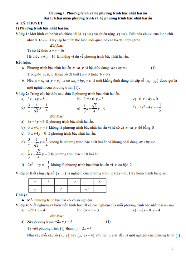 chuyên đề cơ bản môn toán 9 kết nối tri thức với cuộc sống (tập 1)