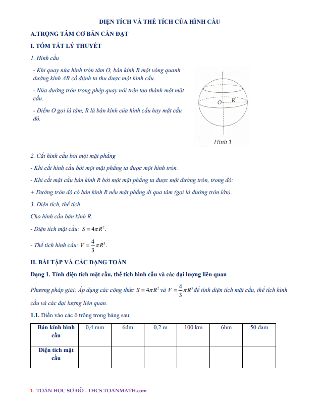 chuyên đề hình cầu, diện tích mặt cầu và thể tích hình cầu