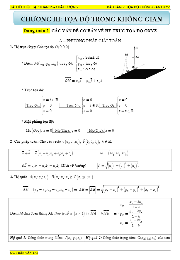 chuyên đề phương pháp tọa độ trong không gian – trần văn tài