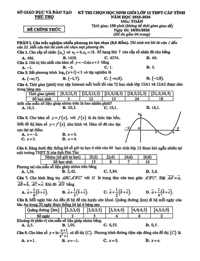 đề chọn học sinh giỏi tỉnh toán 12 năm 2025 – 2026 sở gd&đt phú thọ