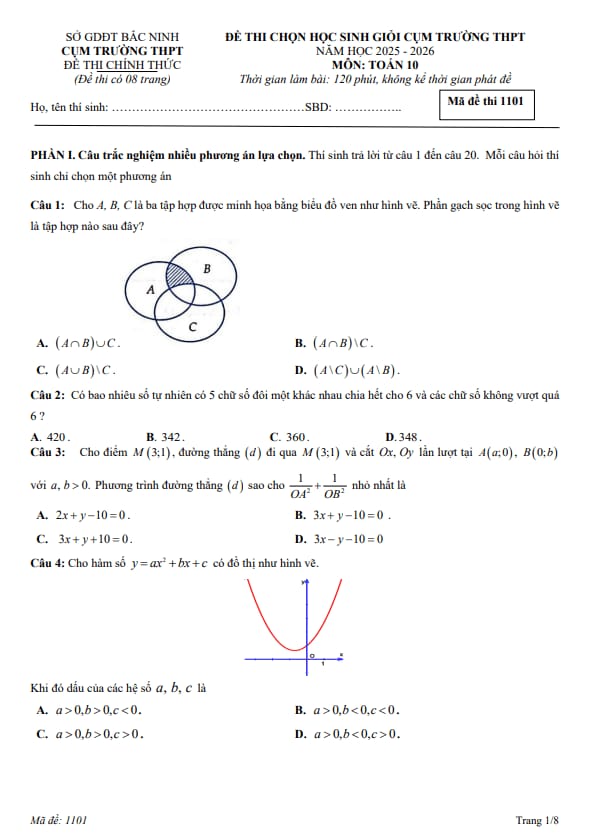 đề chọn học sinh giỏi toán 10 năm 2025 – 2026 cụm trường thpt – bắc ninh