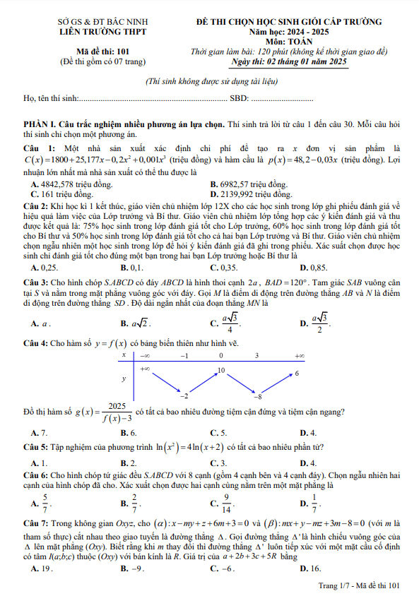 đề chọn học sinh giỏi toán 12 năm 2024 – 2025 liên trường thpt – bắc ninh