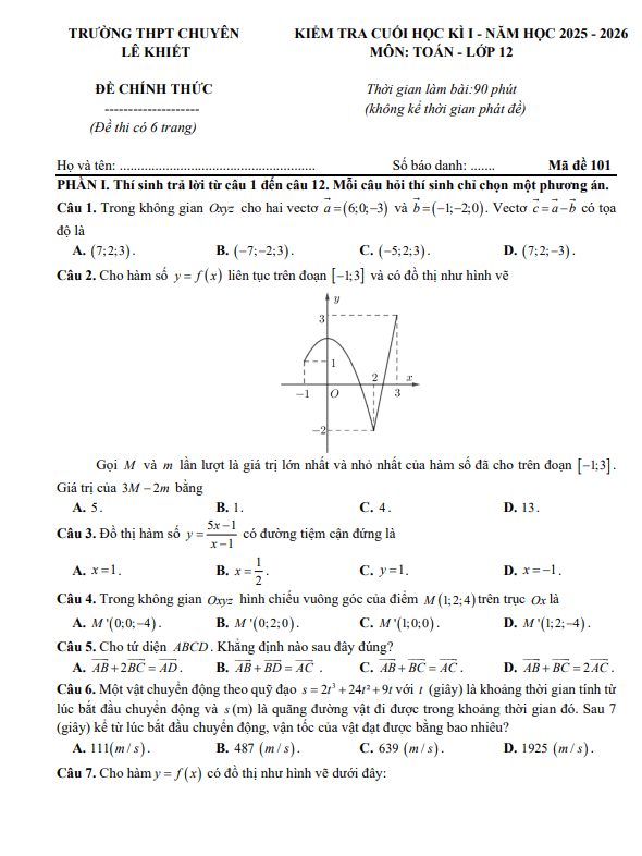 đề cuối học kì 1 toán 12 năm 2025 – 2026 trường chuyên lê khiết – quảng ngãi