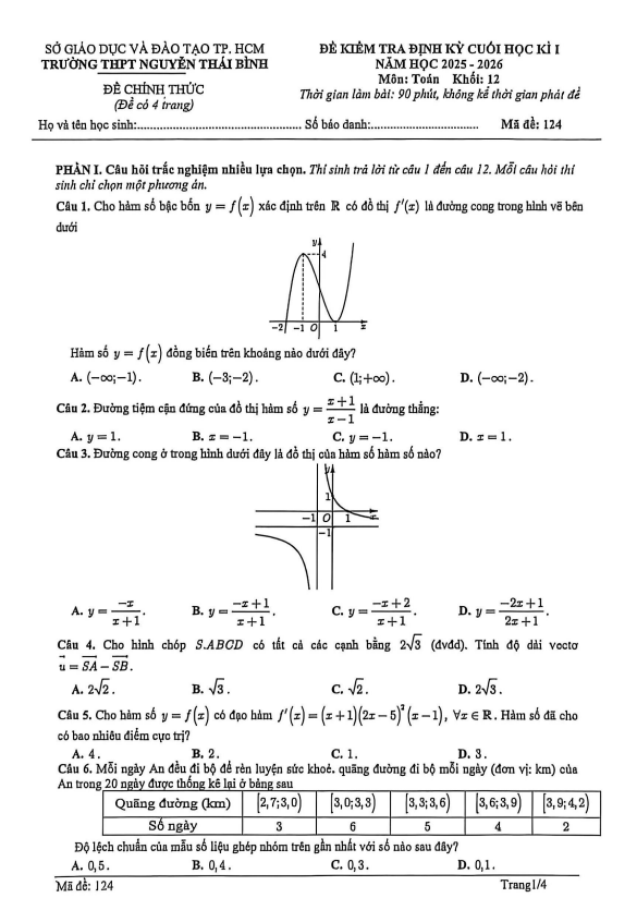 đề cuối học kì 1 toán 12 năm 2025 – 2026 trường thpt nguyễn thái bình – tp hcm