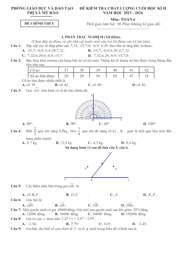 đề cuối học kì 2 toán 6 năm 2023 – 2024 phòng gd&đt mỹ hào – hưng yên