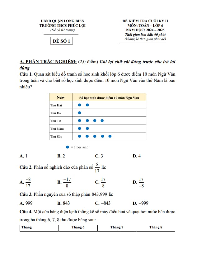 đề cuối học kì 2 toán 6 năm 2024 – 2025 trường thcs phúc lợi – hà nội